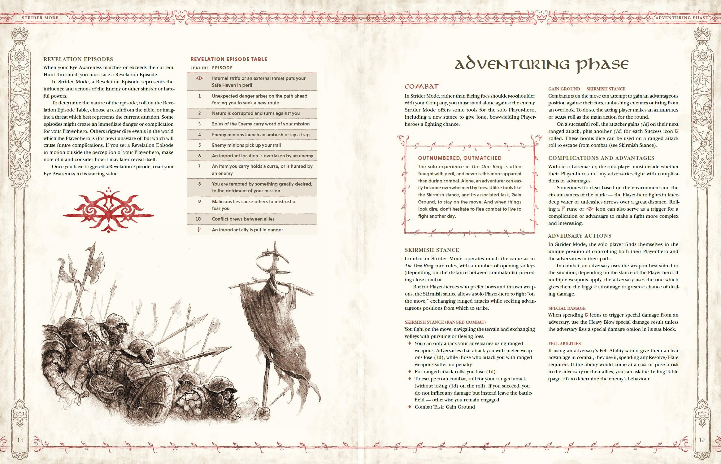 A screenshot of a The One Ring's Strider Mode PDF.